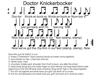 Dr Knickerbocker sheet music