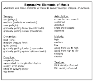 Expressive Elements of Music