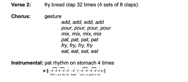 Play Along Verse 2