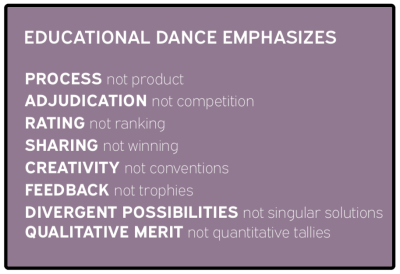 Educational Dance Emphasizes