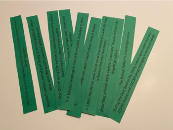 Cut weft strips