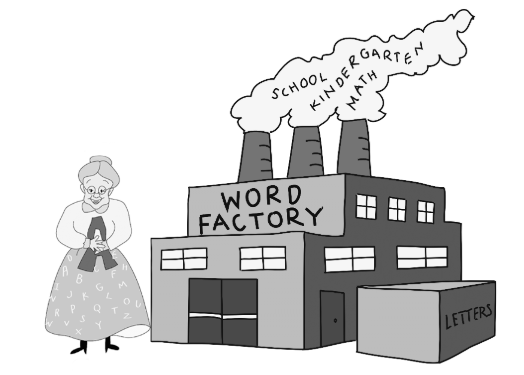 Get to the Word Factory