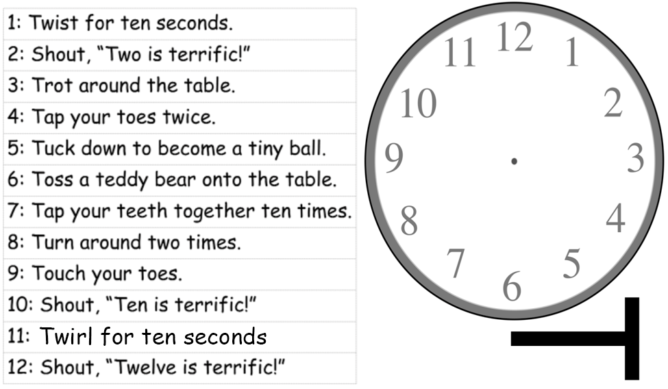 T Clock and T Actions