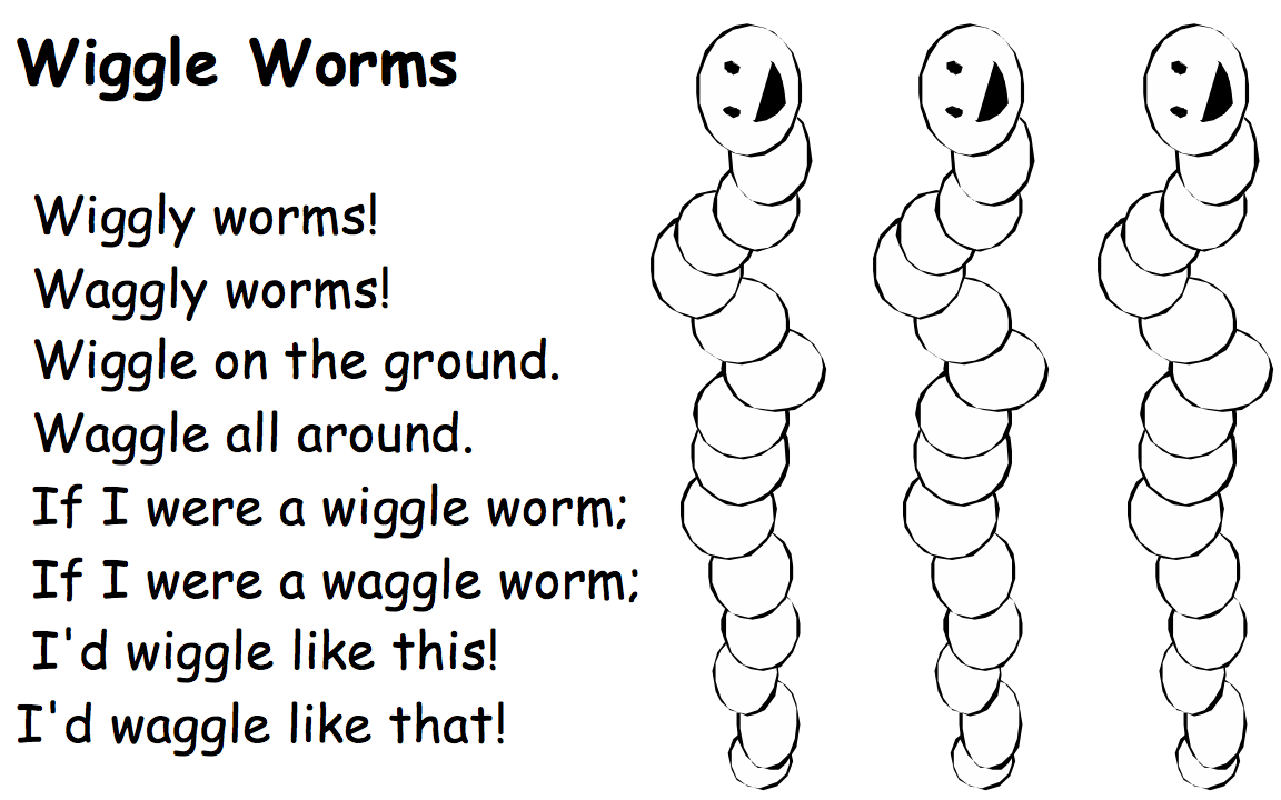 Worm-pictures