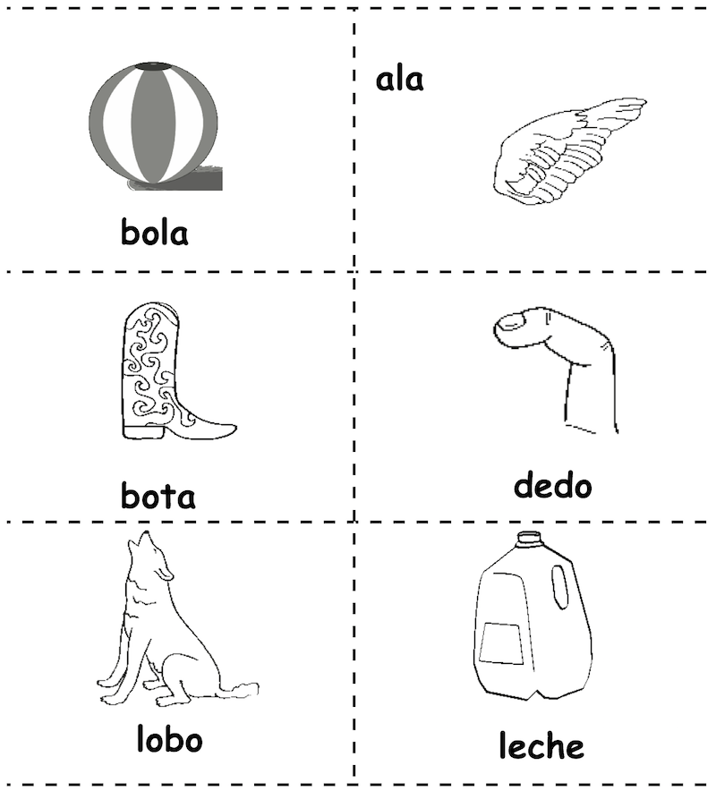 Palabras que no empiezan con C