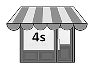 A Store Sells 4s 