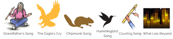 Six icons in a row including a Native American man with braids sitting cross-legged, a yellow silhouette of an eagle, a brown silhouette of a chipmunk, a black silhouette of a hummingbird, two hands carving a wooden flute, and a black and yellow cityscape