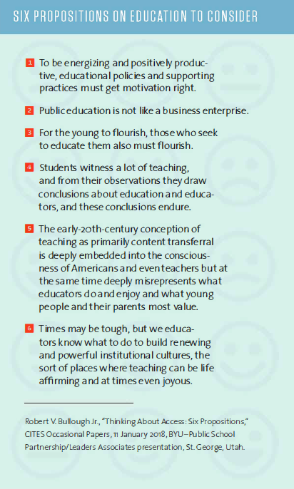 Six Propositions