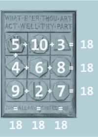 Tablet numbers